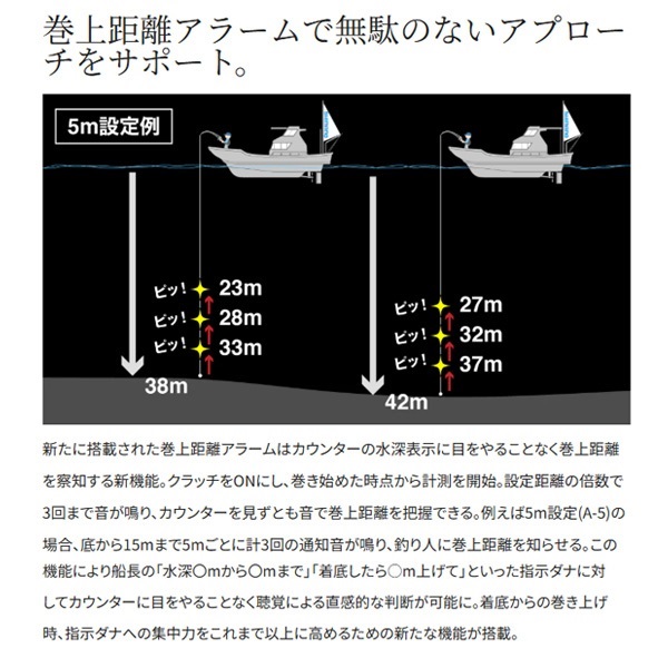 25オシアコンクエストCT